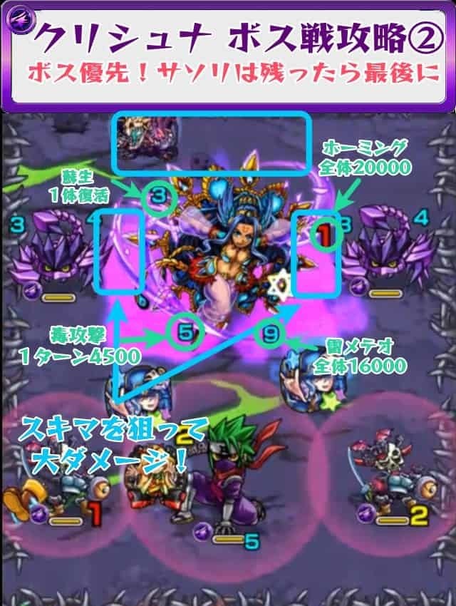 モンスト クリシュナ降臨 究極 攻略のギミック 適正キャラ 超特大チャンネル