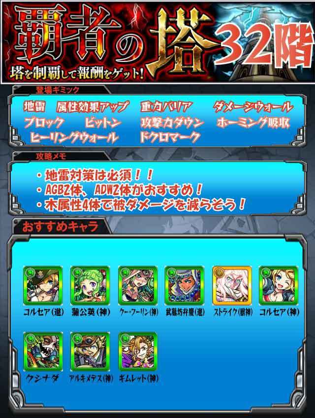 モンスト 新覇者の塔 32階 攻略 ギミック 適正キャラ 超特大チャンネル