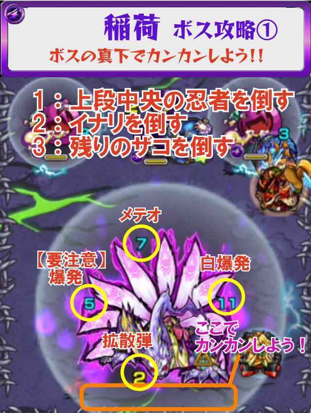 モンスト イナリ降臨 究極 攻略のギミック 適正キャラ 超特大チャンネル