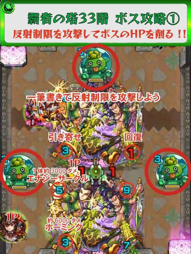 モンスト 新覇者の塔 33階 攻略 ギミック 適正キャラ 超特大チャンネル