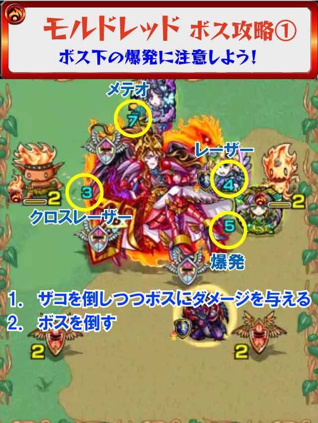 モンスト モルドレッド降臨 究極 攻略のギミック 適正キャラ 超特大チャンネル