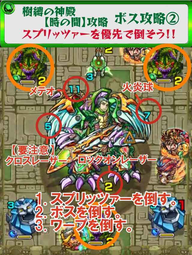 モンスト 樹縛の神殿 時の間 攻略のギミック 適正キャラ 超特大チャンネル