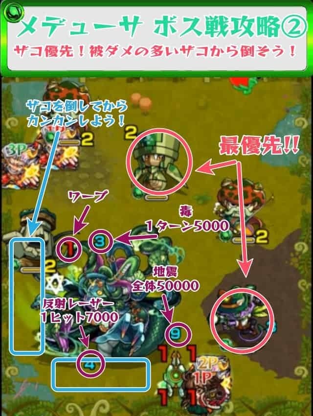 モンスト メデューサ降臨 究極 攻略のギミック 適正キャラ 超特大チャンネル