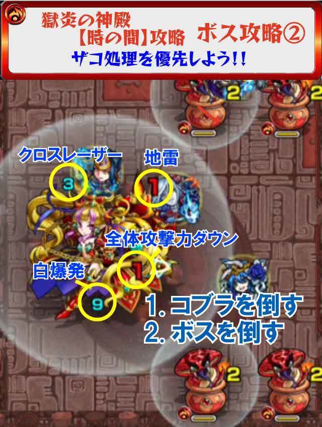 モンスト 獄炎の神殿 時の間 攻略のギミック 適正キャラ 超特大チャンネル