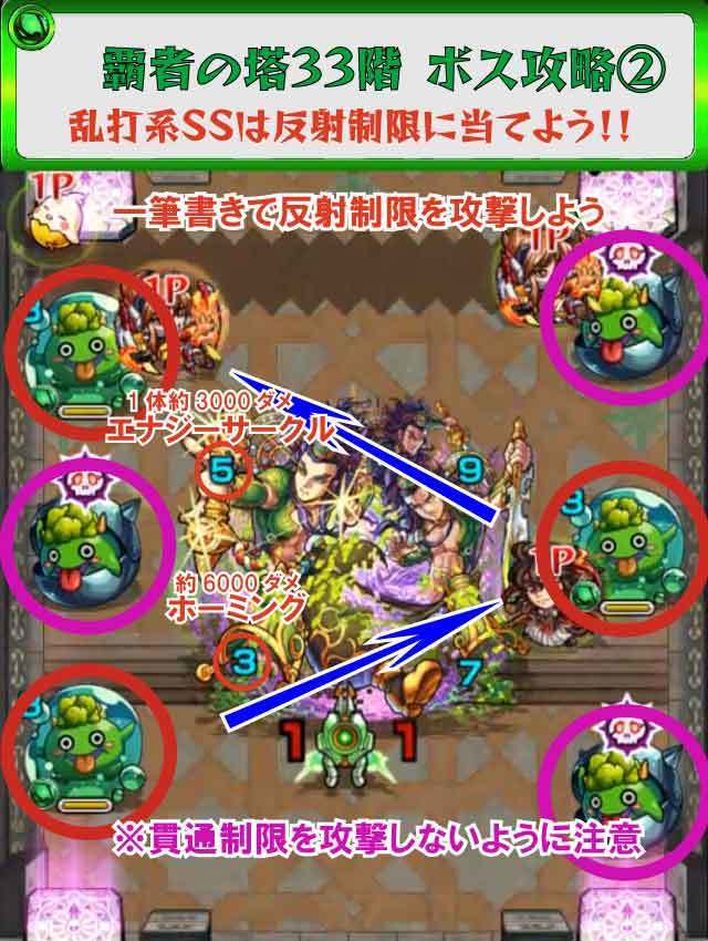 モンスト 新覇者の塔 33階 攻略 ギミック 適正キャラ 超特大チャンネル