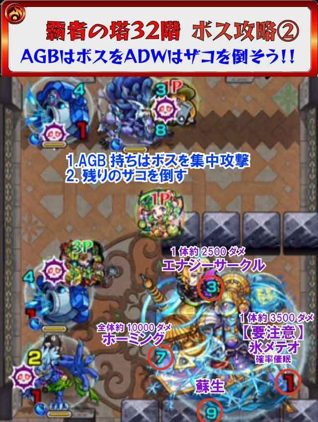 モンスト 新覇者の塔 32階 攻略 ギミック 適正キャラ 超特大チャンネル