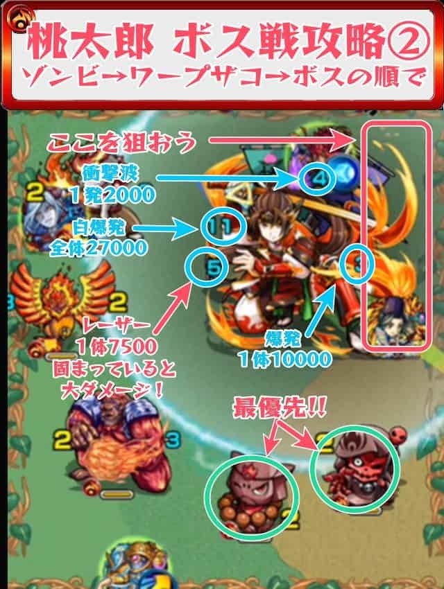 モンスト 桃太郎降臨 究極 攻略のギミック 適正キャラ 超特大チャンネル