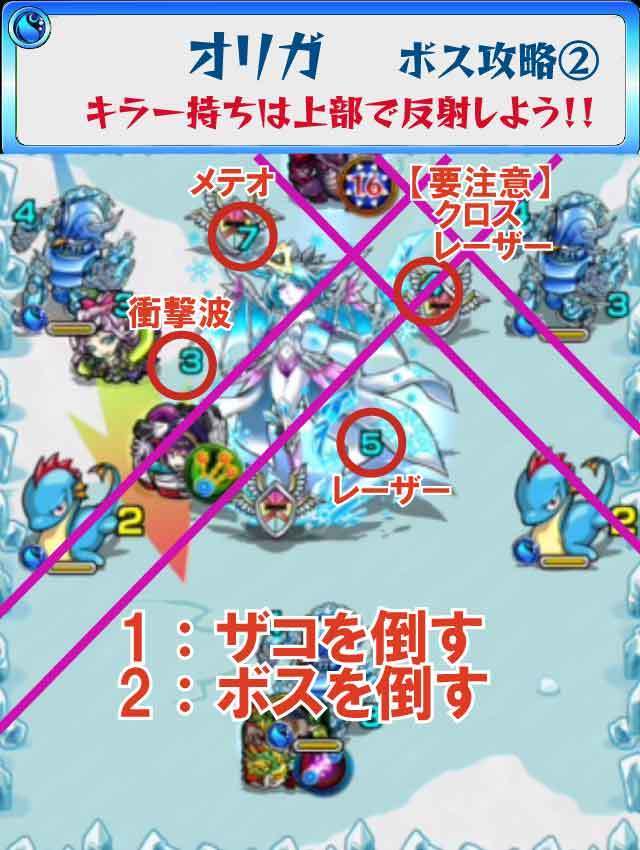 モンスト オリガ降臨 究極 攻略のギミック 適正キャラ 超特大チャンネル