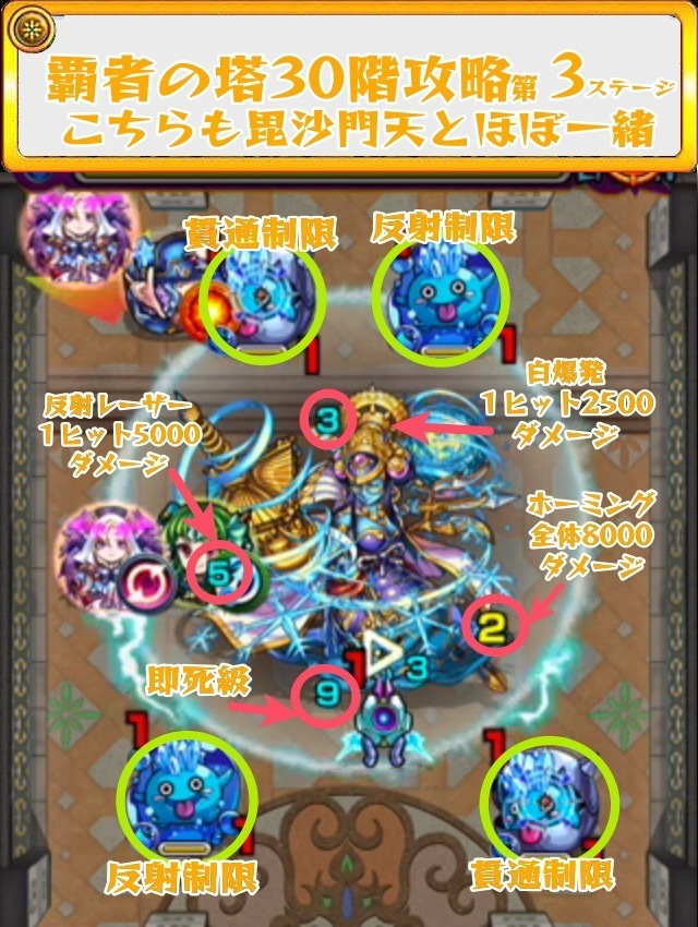 モンスト 新覇者の塔 30階 攻略 ギミック 適正キャラ 超特大チャンネル