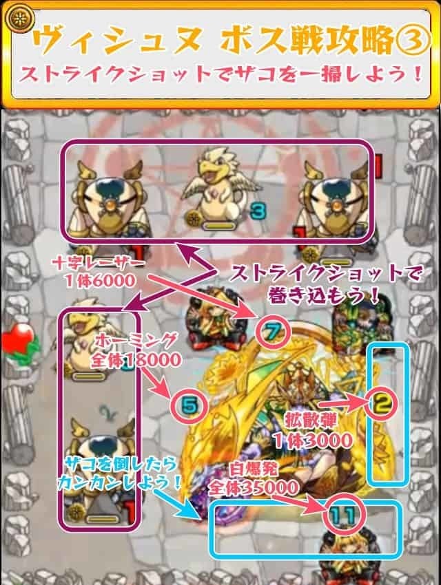 モンスト ヴィシュヌ降臨 究極 攻略のギミック 適正キャラ 超特大チャンネル