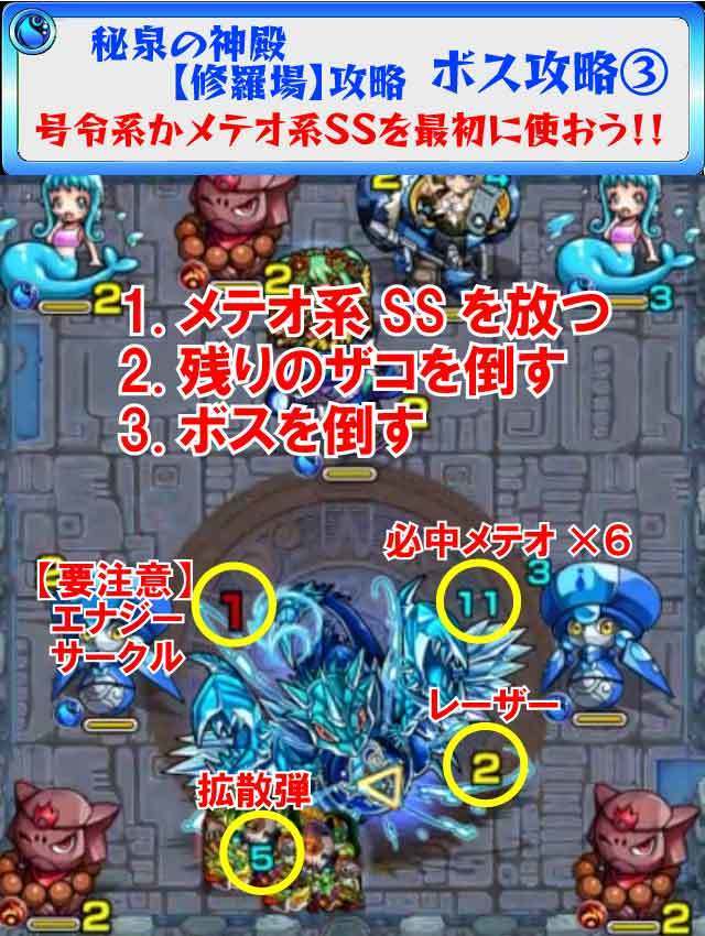 モンスト 秘泉の神殿 修羅場 攻略のギミック 適正キャラ 超特大チャンネル