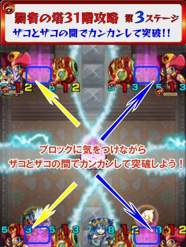 モンスト 新覇者の塔 31階 攻略 ギミック 適正キャラ 超特大チャンネル