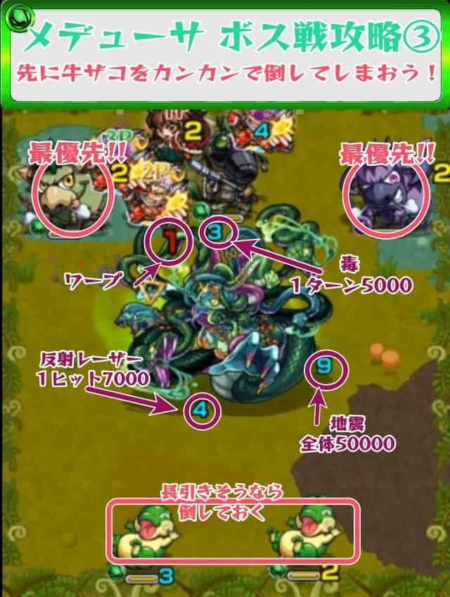 モンスト メデューサ降臨 究極 攻略のギミック 適正キャラ 超特大チャンネル