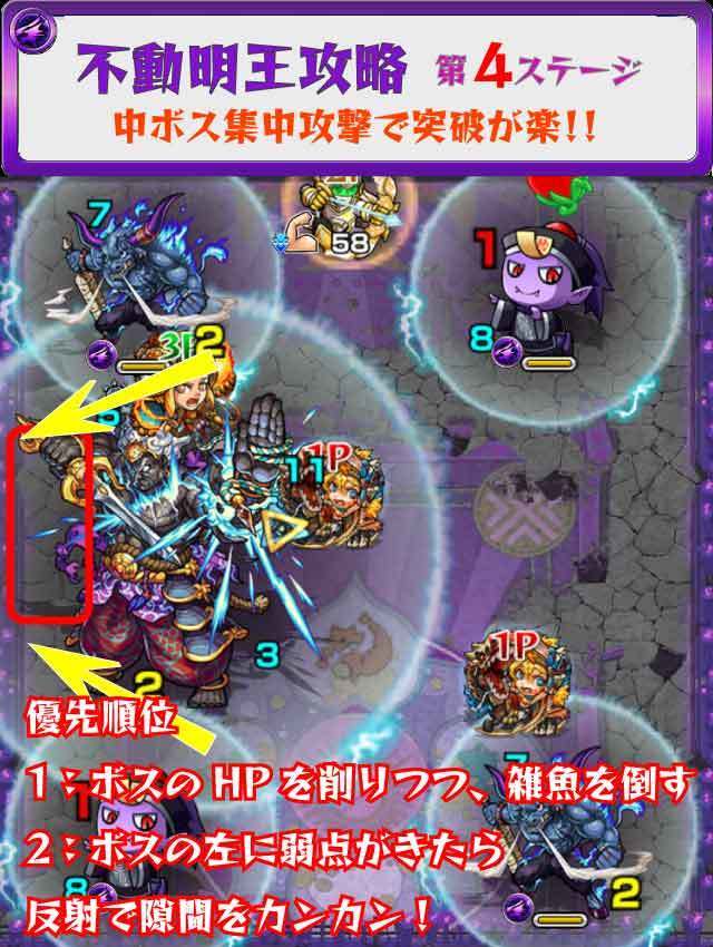 モンスト 不動明王 超絶 攻略のギミック 適正キャラ マッチショットポイント 超特大チャンネル