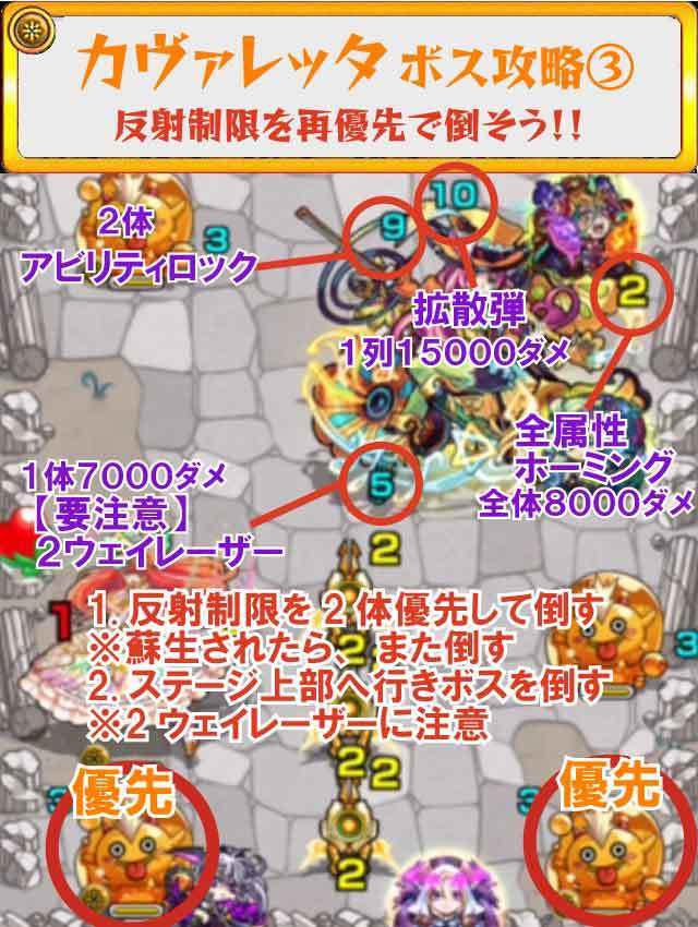 モンスト カヴァレッタ降臨 究極 攻略のギミック 適正キャラ 超特大チャンネル