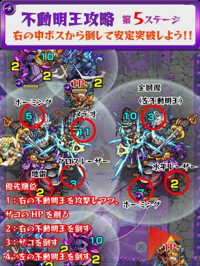 モンスト 不動明王 超絶 攻略のギミック 適正キャラ マッチショットポイント 超特大チャンネル