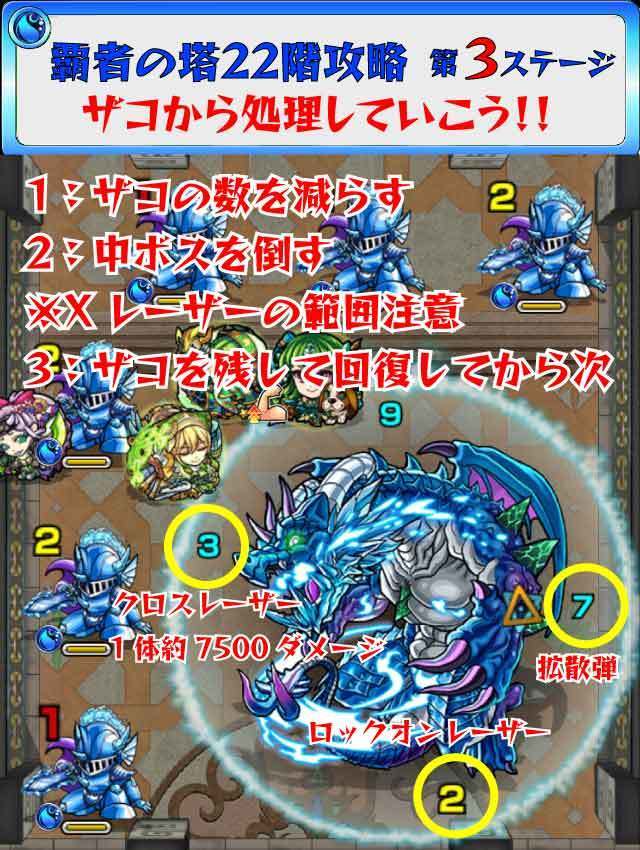 モンスト 新覇者の塔 22階 攻略 ギミック 適正キャラ 超特大チャンネル