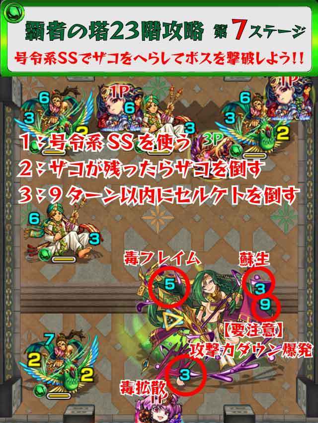 モンスト 新覇者の塔 23階 攻略 ギミック 適正キャラ 超特大チャンネル