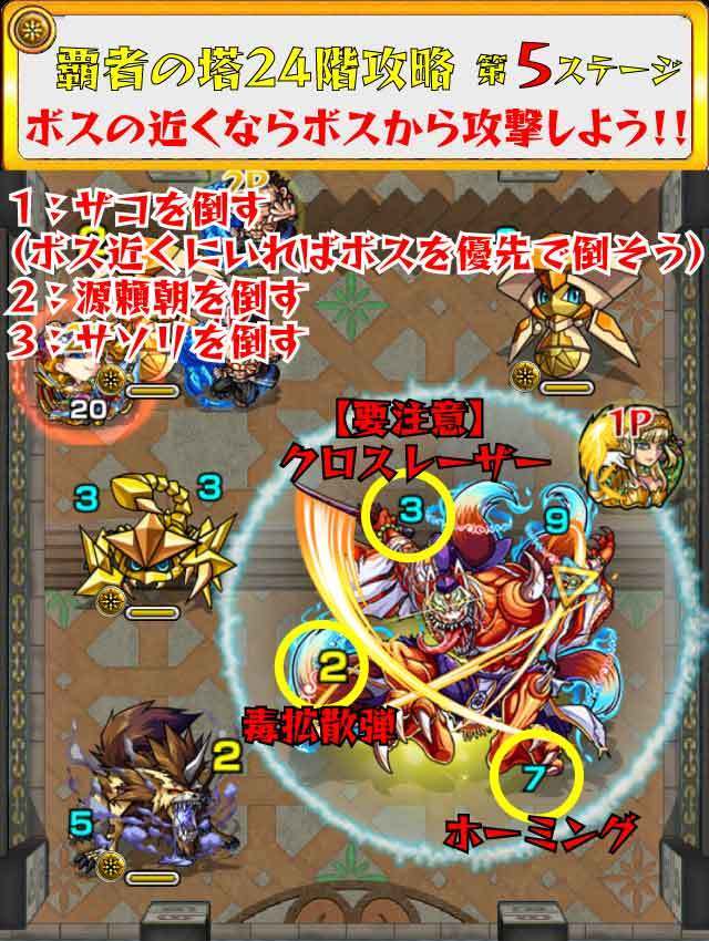 モンスト 新覇者の塔 24階 攻略 ギミック 適正キャラ 超特大チャンネル