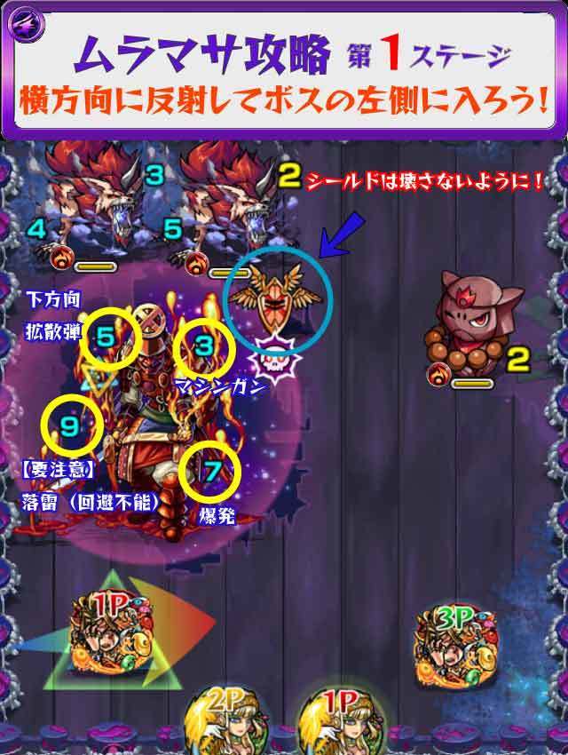 モンスト ムラマサ闇 超究極 攻略のギミック 適正キャラ 超特大チャンネル